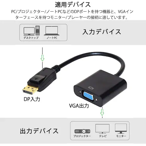 dp vga �ϊ� �A�_�v�^ 15cm �P�[�u�� DP VGA �A�_�v�^ Displayport�I�X to VGA���X �R�l�N�^ �P�[�u�� �A�_�v�^�[ PC ���j�^�[_6