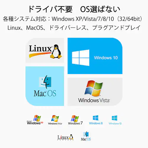 dp vga �ϊ� �A�_�v�^ 15cm �P�[�u�� DP VGA �A�_�v�^ Displayport�I�X to VGA���X �R�l�N�^ �P�[�u�� �A�_�v�^�[ PC ���j�^�[_8