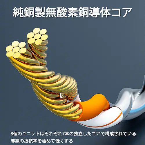 LANケーブル CAT7 2m 2メートル 10ギガビット 10Gps 600MHz フラットタイプ 光回線 超高速通信 ルーター パソコン プリンター cat7 カテゴリー7 延長【代引き不可】_3