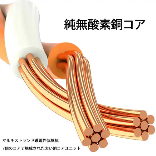 LANケーブル CAT7 2m 2メートル 10ギガビット 10Gps 600MHz フラットタイプ 光回線 超高速通信 ルーター パソコン プリンター cat7 カテゴリー7 延長【代引き不可】_13