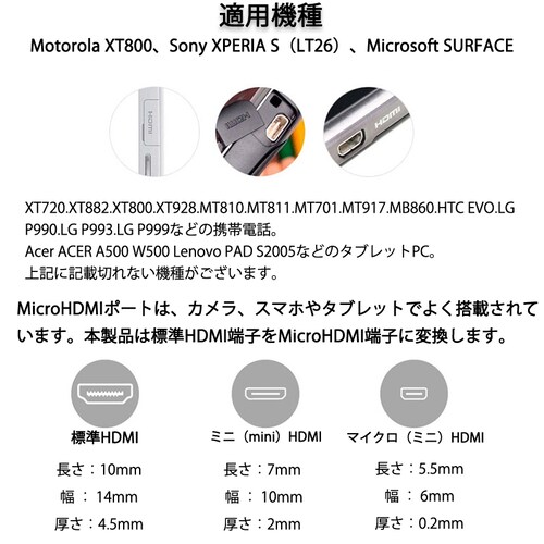 micro HDMItoHDMI �ϊ��A�_�v�^ �}�C�N��HDMI�I�X�̕W��HDMI���X �R�l�N�^�[ V1.4 1080P �X�}�z �^�u���b�g�J���� DV �� �e���r ���j�^�[ �v���W�F�N�^�[_3