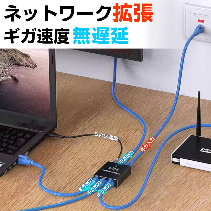 LAN分岐器 4ポート 1Gbps ギガ LANポート増設 拡張 アダプター RJ45