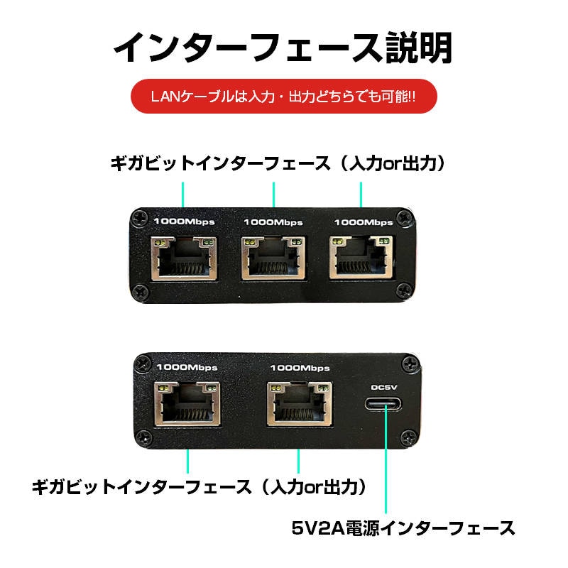 LAN分岐器 4ポート 1Gbps ギガ LANポート増設 拡張 アダプター RJ45