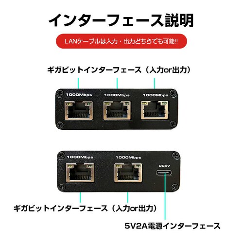 LAN����� 4�|�[�g 1Gbps �M�K LAN�|�[�g���� �g�� �A�_�v�^�[ RJ45 �������p�R�l�N�^ lan�n�u ���[�^�[ �l�b�g���[�N�X�v���b�^�A�_�v�^ CAT5 CAT6 CAT7_8