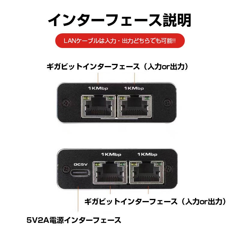 LAN分岐器 3ポート 1Gbps ギガ LANポート増設 拡張 アダプター RJ45