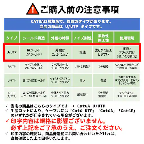 CAT 6A LAN�P�[�u�� �����w�肵�ăJ�b�g 10�M�K�r�b�g PoE�Ή� ������Ή� �������ʐM ���[�^�[ �p�\�R�� �v�����^�[ �h�ƃJ�����l�b�g���[�N�H�� �Ɩ��p �v��_3