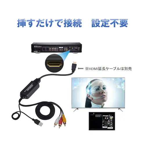 HDMI�[�q�Ή� RCA�ϊ��A�_�v�^ 1.3m �R���|�W�b�g�o�� 1080P�Ή� �e���r�E�ԍڃ��j�^�[�p �f���ϊ��P�[�u��_5
