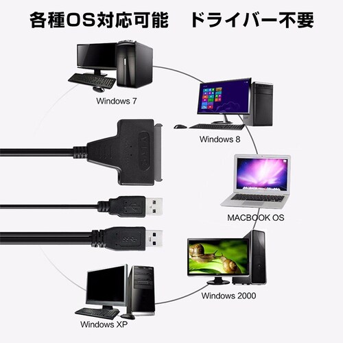 SATA USB �ϊ��P�[�u�� �n�[�h�f�B�X�N���[�_�[ �O�t��hdd usb 2.5 3.5�C���`SSD HDD sata USB�ϊ��A�_�v�^�[ �f�[�^���o��SATA3 USB 3.0 UASP�Ή�_1