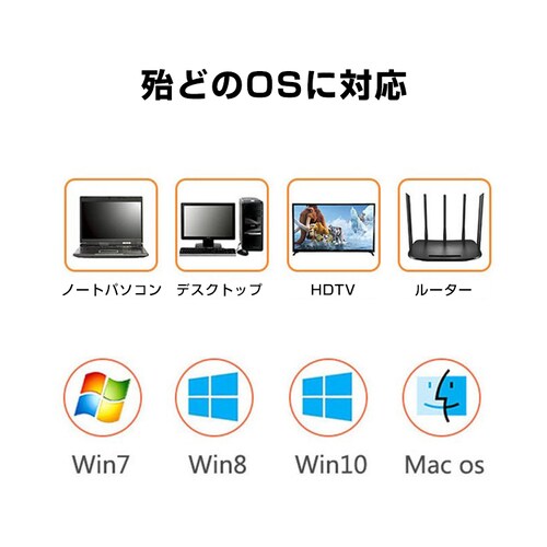 SATA USB �ϊ��P�[�u�� �n�[�h�f�B�X�N���[�_�[ �O�t��hdd usb 2.5 3.5�C���`SSD HDD sata USB�ϊ��A�_�v�^�[ �f�[�^���o��SATA3 USB 3.0 UASP�Ή�_9