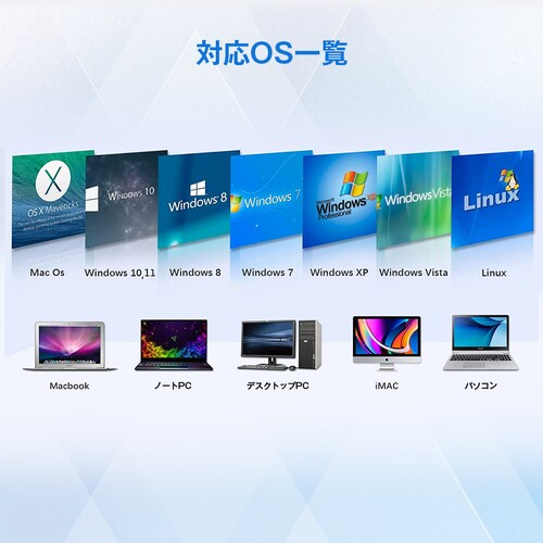 �O�t��DVD�h���C�u CD�h���C�u �p�\�R�� USB DVD�h���C�u ���� �������݉\ �h���C�o�[�s�v ���w�h���C�u USB3.0 Type-C �y�� �É� PC Mac Windows Linux_5