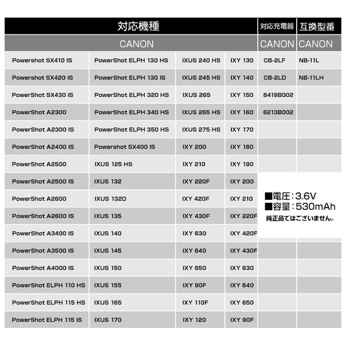 Canon �L���m�� NB-11L NB-11LH �݊� �o�b�e���[2�Z�b�g�@�f�W�^���J�����o�b�e���[�@530mAh�@3.6V�@�ėp�o�b�e���[ �񏃐��i �J�����A�N�Z�T���[_6