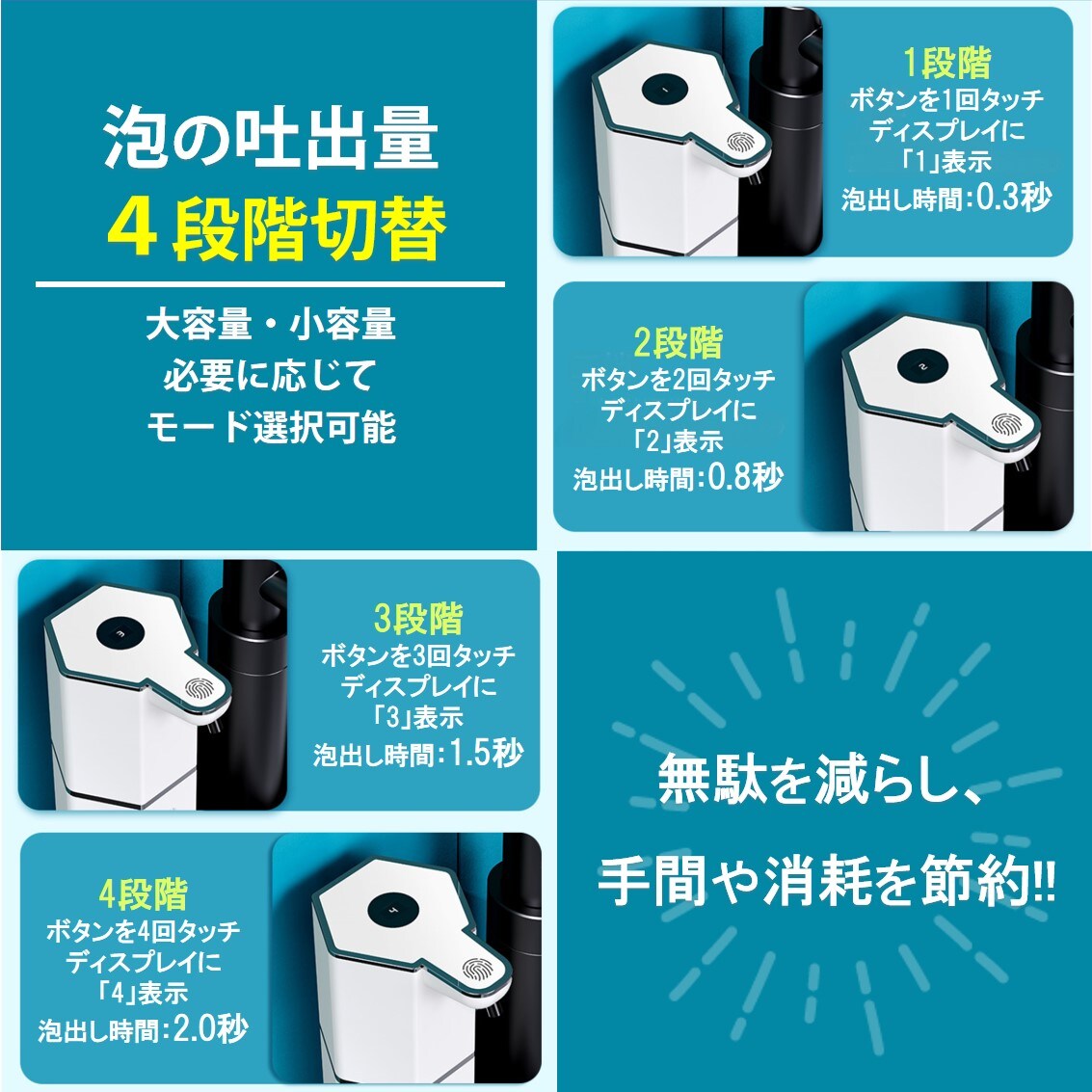 ソープディスペンサー ブラック 泡タイプ 自動 泡 液体 2種選べる 充電