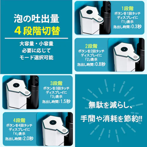 �\�[�v�f�B�X�y���T�[ �u���b�N �A�^�C�v ���� �A �t�� 2��I�ׂ� �[�d�� IPX5 ��e��360ml �f�o4�i�K �n���h�\�[�v ��� ��� ���ʏ� �L�b�`�� ���� �I�t�B�X ��� �Ǖt�� 2WA_10