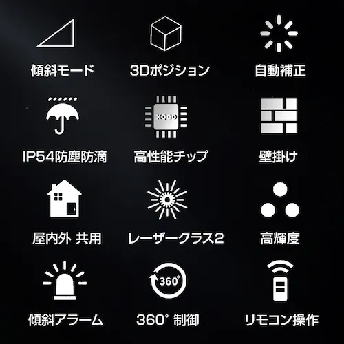 �n�o���� 12���C�� ���[�U�[�n�o���� ������ �O���[�����[�U�[ �������� 360�� �t�����C�� ���^ ���P�x �������O ���z IP54 �X�� �Ǌ|�� �����R���t��_1