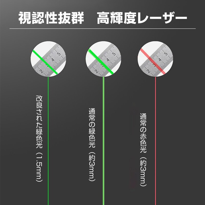 墨出し器 12ライン レーザー墨出し器 水平器 グリーンレーザー 水平