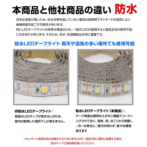 LED �V���o�[ �e�[�v���C�g �l���Z���T�[�t�� ����5m �����x USB�� �h�� DIY �J�b�g�� SMD3258 5V LED�e�[�v �� �x�b�h �L�� �K�i �ԐڏƖ� �I���Ɩ� �t���A���C�g ����_4