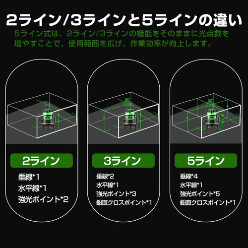 �n�o���� 5���C�� ���[�U�[�n�o���� ������  �O���[�����[�U�[ �o�b�e���[2�{�t�� ���� ���� �R���p�N�g ���P�x ���� ���O ���z �h�o �h�� �X�� �����␳_3