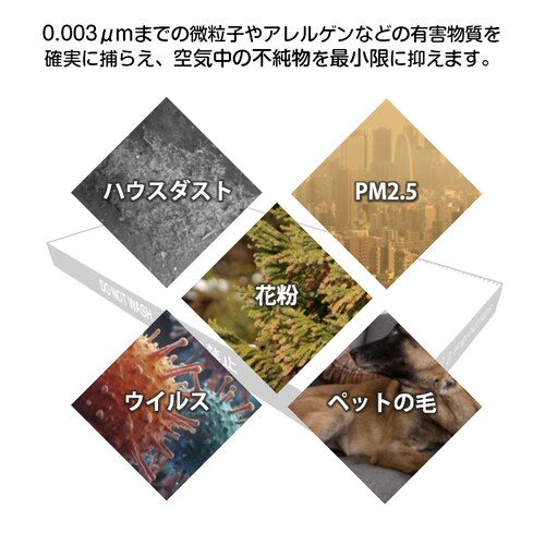 ��C����@ ���� �t�B���^�[ SHARP FZ-BX50HF FZ-BX50DF �V���[�Y �Ή� �W�o �E�L �V���[�v �݊� �z�R�� �^�o�R ���L �ԕ� �΍� �|�� �R�� �v���Y�}�N���X�^�[_6