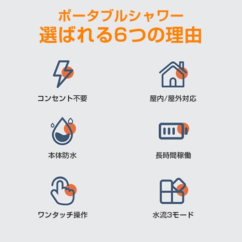 �|�[�^�u���V�����[ �R�[�h���X �d���V�����[ �ȈՃV�����[ USB�[�d�� �g�� �����^�� �ő�60���g�p ���ʐؑ� �A�E�g�h�A �C �� �L�����v �y�b�g ��� �ЊQ�p_1