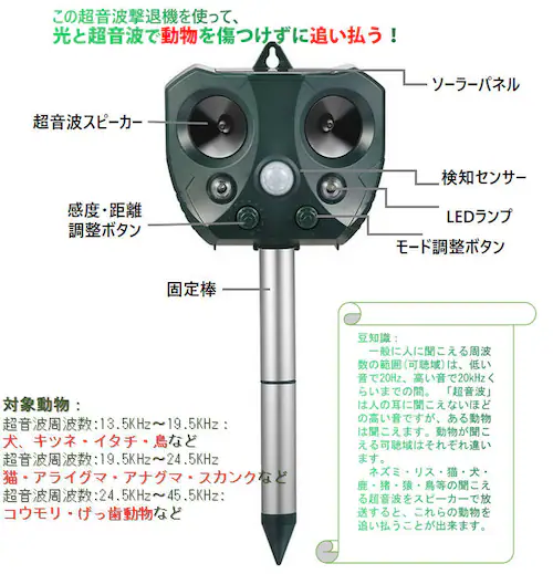 �L�悯 �����g�������� �� �������� �� �������A�΍� �Q�b �ǂ����� �\�[���[����USB�[�d�\ �쐶������Q �h�H �L �� �l�Y�~ �L�c�l �� �L �C�m�V�V�悯 ����_2