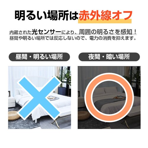 �l���Z���T�[ USB�^�C�v �z���C�g �X�C�b�`�P�[�u�� �Ɩ��Ɏ��t�� �d�� �l�����C�g�C���p �l�����C�g����p �ԊO�� USB DC �� ���� �ԐڏƖ� LED �e�[�v���C�g_6