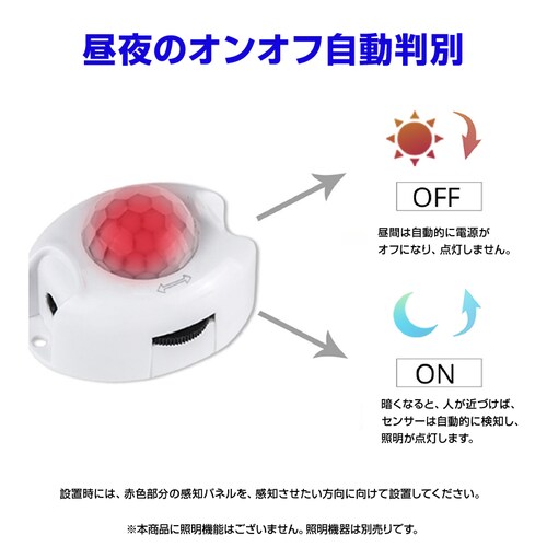 PIR�Z���T�[ �l���Z���T�[ ���i DC5V �ԊO���Z���T�[ �d�� �X�C�b�` �����_�� �������� �^�C�}�[ �ȃG�l ���^ DIY ��t�� �i�C�g���C�g ������ LED�e�[�v���C�g_7