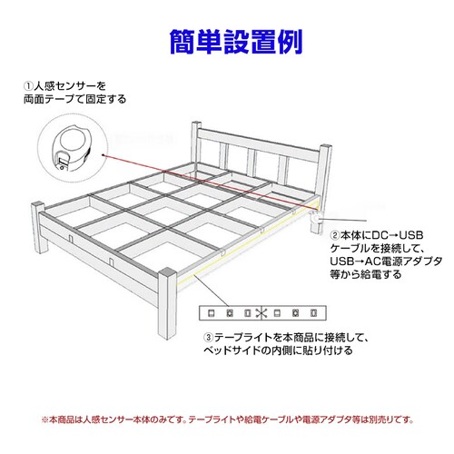 PIR�Z���T�[ �l���Z���T�[ ���i DC5V �ԊO���Z���T�[ �d�� �X�C�b�` �����_�� �������� �^�C�}�[ �ȃG�l ���^ DIY ��t�� �i�C�g���C�g ������ LED�e�[�v���C�g_12