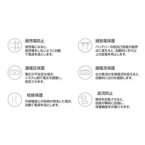 Canon �L���m�� NB-11L NB-11LH �݊� �o�b�e���[ 1�@�f�W�^���J�����o�b�e���[�@530mAh�@3.6V�@�ėp�o�b�e���[ �񏃐��i �J�����A�N�Z�T���[_3