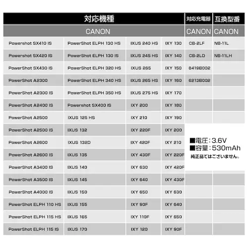 Canon �L���m�� NB-11L NB-11LH �݊� �o�b�e���[ 1�@�f�W�^���J�����o�b�e���[�@530mAh�@3.6V�@�ėp�o�b�e���[ �񏃐��i �J�����A�N�Z�T���[_6
