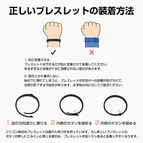 �Ód�C�h�~ �u���[ �u���X���b�g 2�{ �}�C�i�X�C�I�� �X�|�[�c�o���h �V���R�� �y�� �h�� �X�|�[�c �^���T�|�[�g �Ód�C���� �~ �r���r����� ���X�g�o���h �j�����p_5