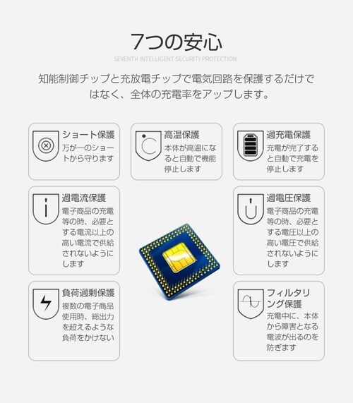 シガー ソケット チャージァ― 3連増設 シーガーソケット増設 車載USB充電器 3USB 車内充電器 自動車USB充電器 知能 12ー24V車種通用 車中泊【代引き不可】_1