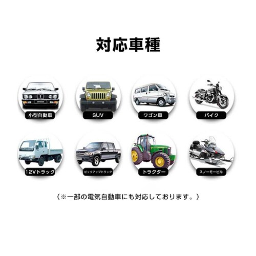 �W�����v�X�^�[�^�[ 12V �o�C�N �Ԑ�p 28000mAh ��e�� �o�b�e���[�オ�� ������ ���@�\ �E�o�n���}�[ �ً}���C�g �R���p�X �����^�� �}���[�d �ȒP �֗�_2