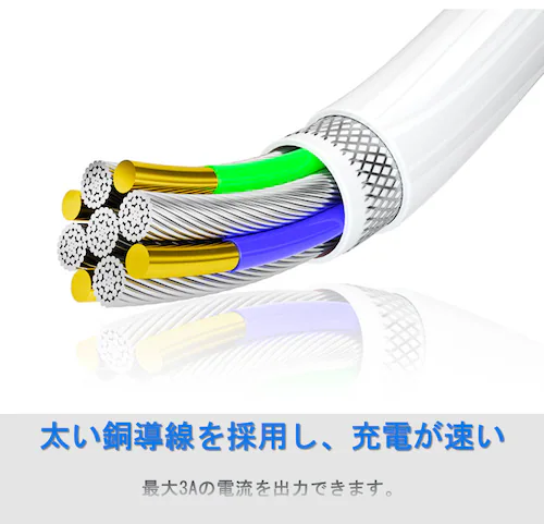 Typec AUX �ϊ� �P�[�u�� Type-C�I�X����TypeC���X�� 3.5mm aux���X �C���z���W���b�N�ɕϊ� �A�_�v�^ ���y�𕷂��Ȃ���[�d �R�l�N�^ 2in1�|�C���g����_4