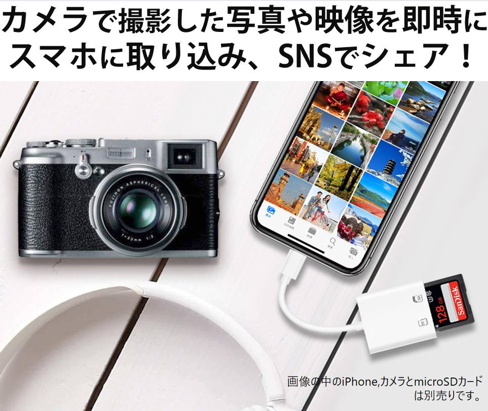 iPhone用TF/SDカードリーダー2in1 MicroSD/SDカードリーダー iPad