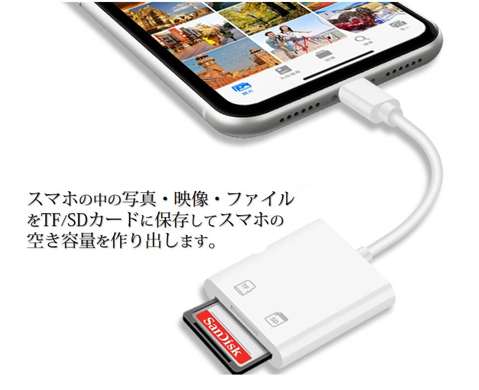 iPhone用TF/SDカードリーダー2in1 MicroSD/SDカードリーダー iPad