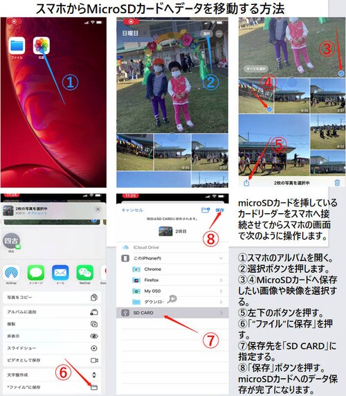 iPhone�pTF/SD�J�[�h���[�_�[2in1 MicroSD/SD�J�[�h���[�_�[ iPad Lightning���C�g�j���O��p �f�[�^�]�� �o�b�N�A�b�v Office PDF �X�}�[�g�t�H�� �ۑ���_5