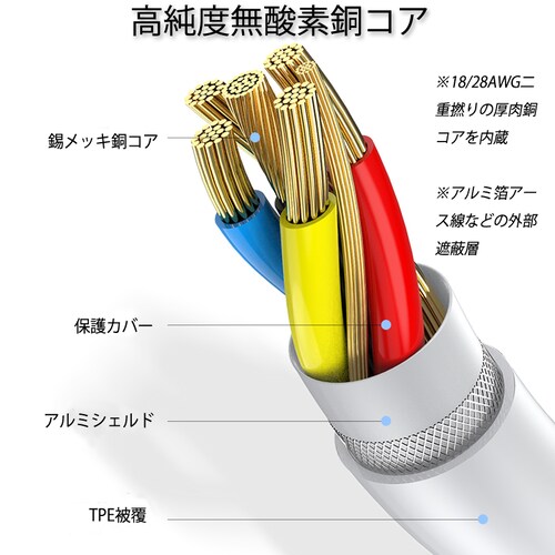 apple 3.5mmAUX�W���b�N �ϊ��P�[�u�� ���F ���C�g�j���O�W���b�N��aux�W���b�N�ɕϊ��A�_�v�^ lightning�I�X 3.5aux���X ���y�Đ� iPhone 7�ȏ�Ή�_8