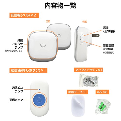 ���C�����X�R�[�� �x��2�ƃ{�^��1�Z�b�g ��|�� �������� ����� ��� �i�[�X�R�[�� �h�� �H���s�v �剹�� �� �Ăяo���x�� ���� �`���C�� �g�� SOS �����y������s�z_1