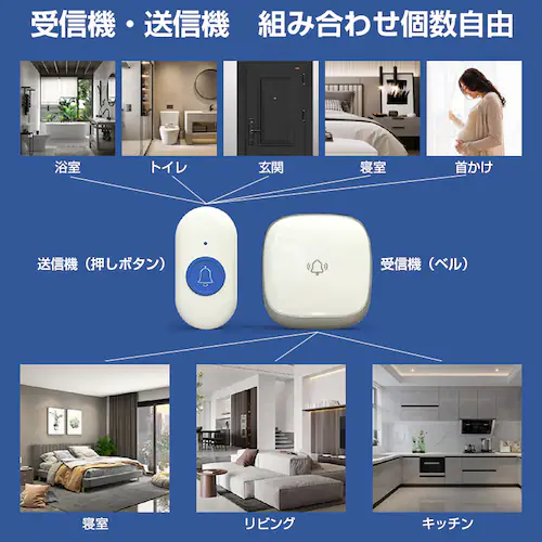 ���C�����X�R�[�� �x��2�ƃ{�^��1�Z�b�g ��|�� �������� ����� ��� �i�[�X�R�[�� �h�� �H���s�v �剹�� �� �Ăяo���x�� ���� �`���C�� �g�� SOS �����y������s�z_18