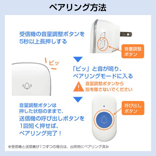 ワイヤレスコール ベル2個とボタン1個セット 首掛け 持ち歩き 高齢者 介護 ナースコール 防水 工事不要 大音量 光 呼び出しベル 無線 チャイム 携帯 SOS 見守り_20