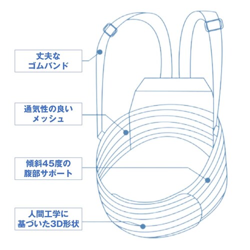 �}�^�j�e�B�x���g �u���b�N XL ���|������ ���x���g�t �D�w�� �傫�� ���� �w�� �T�|�[�g �ی� �]�|�h�~ ���� ���Ճx���g ���E�ȒP �Y�O �D�P���\�h ���K ���S ��e �Ԃ����_2
