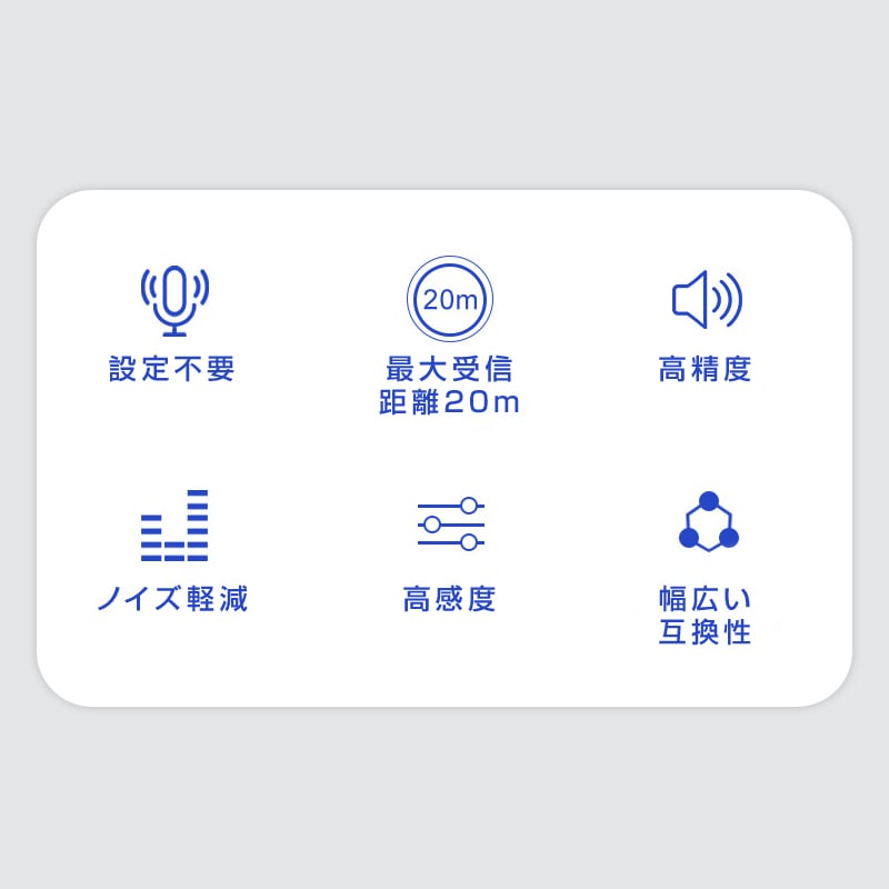 ワイヤレスマイク 2個 1to2 ピンマイク Lightning iPhone 対応 設定