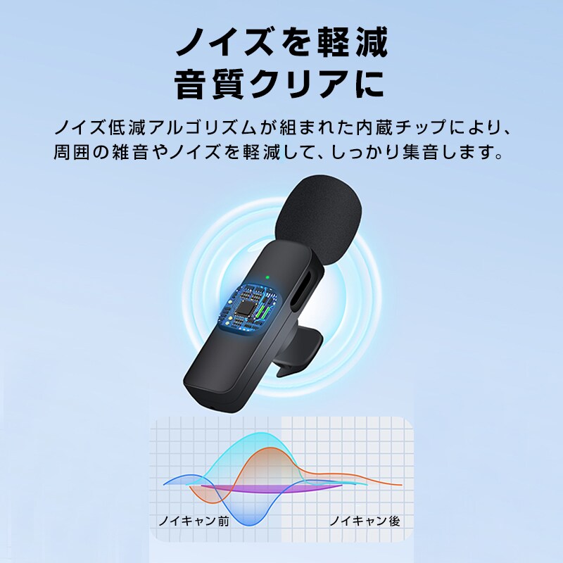 ワイヤレスマイク 2個 1to2 ピンマイク Lightning iPhone 対応 設定