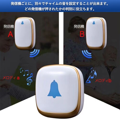 ���C�����X�`���C�� ��  ���M�@1�Ǝ�M�@2�� �����Z�b�g ���Ɖ��ŌĂяo�� �h�� �H�� �d�r�s�v �h�A�x�� ���� �i�[�X�R�[�� ���{�� �����`���C�� ���i��_5