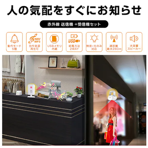 �l���Z���T�[ ���C�����X�`���C�� ��M�@2�ƐԊO���Z���T�[1�Z�b�g �����p �h�ƃA���[�� �h�ƃZ���T�[ �������ʐM ���q �h�� �剹�� ��� �ƒ�p �Ɩ��p_1