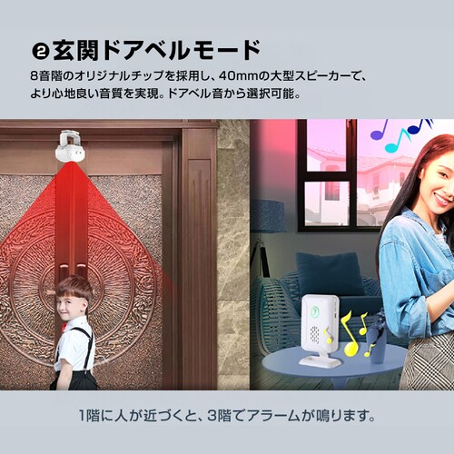 �l���Z���T�[ ���C�����X�`���C�� ��M�@2�ƐԊO���Z���T�[1�Z�b�g �����p �h�ƃA���[�� �h�ƃZ���T�[ �������ʐM ���q �h�� �剹�� ��� �ƒ�p �Ɩ��p_5