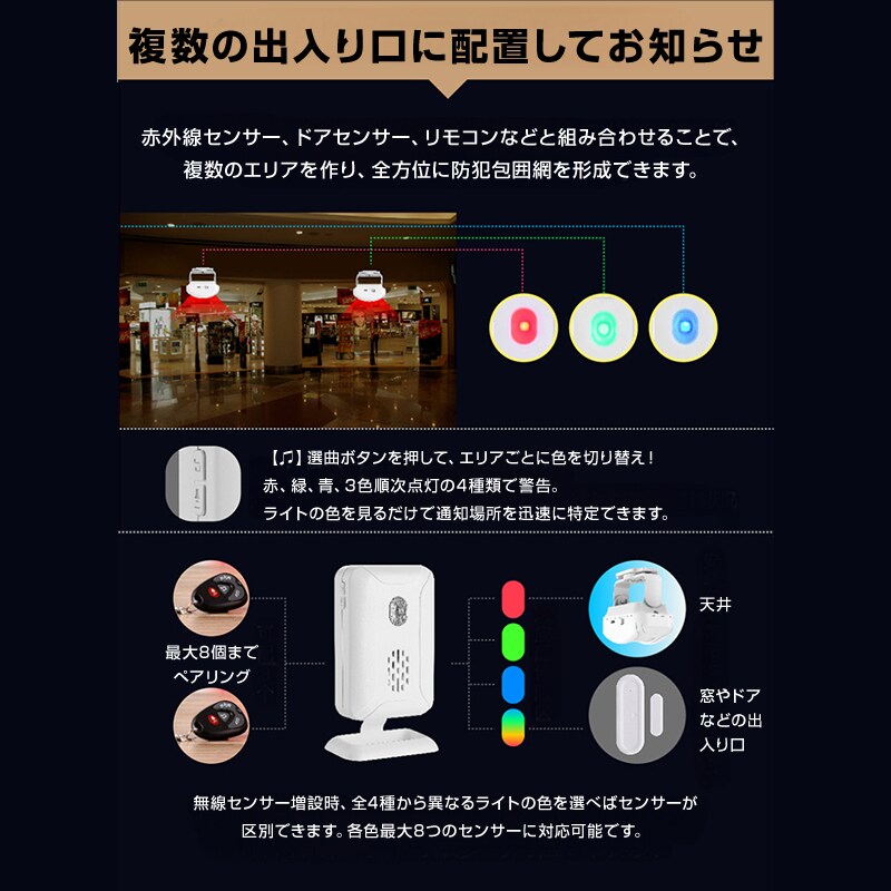 人感センサー ワイヤレスチャイム 受信機2個と赤外線センサー1個セット