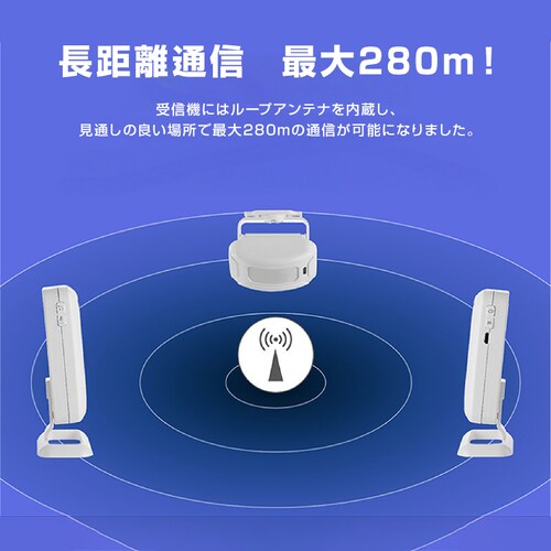 �l���Z���T�[ ���C�����X�`���C�� ��M�@2�ƐԊO���Z���T�[1�Z�b�g �����p �h�ƃA���[�� �h�ƃZ���T�[ �������ʐM ���q �h�� �剹�� ��� �ƒ�p �Ɩ��p_18