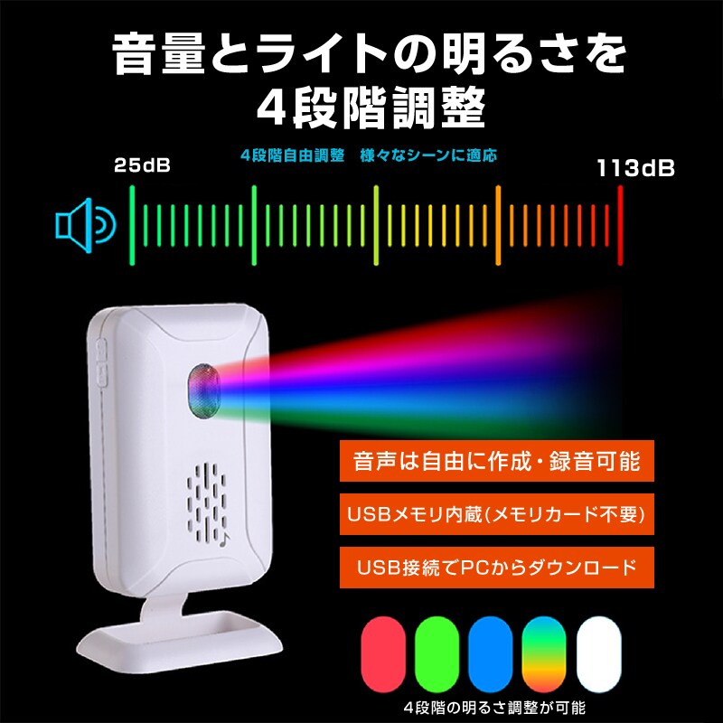 人感センサー ワイヤレスチャイム 受信機2個と赤外線センサー1個セット 屋内用 防犯アラーム 防犯センサー 長距離通信 来客 防犯 大音量 介護 家庭用 業務用 人感センサー ワイヤレスチャイム 受信機2個と赤外線センサー1個セット