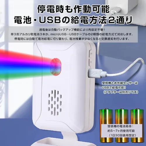 �l���Z���T�[ ���C�����X�`���C�� ��M�@2�ƐԊO���Z���T�[1�Z�b�g �����p �h�ƃA���[�� �h�ƃZ���T�[ �������ʐM ���q �h�� �剹�� ��� �ƒ�p �Ɩ��p_20